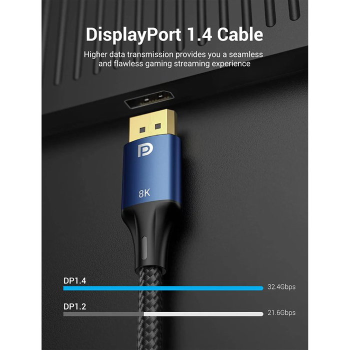 Vention Cable DisplayPort HCELG 8K 1.5m Azul, Gris